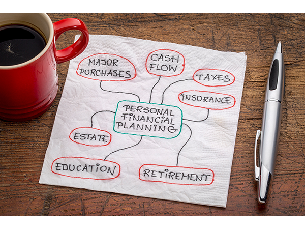 Personal Financial Organizers
